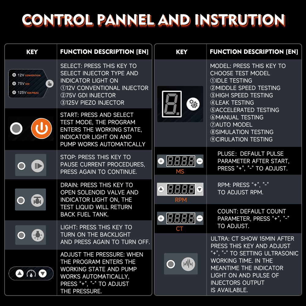 ANCEL ANJ600 GDI Piezo EFI FEI - Fuel Injector Tester recensione e prezzo